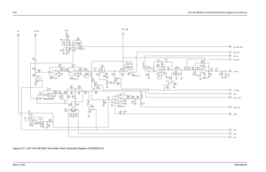 Page 1128-26 UHF 435-480 MHz Circuit Board/Schematic Diagrams and Parts ListMarch, 20066881096C38Figure 8-21. UHF 435-480 MHz Transmitter Audio Schematic Diagram (K305E503-01)
R601
3.3MR602
6.8K
R604
6.8K
1312
14Q602D
LM2902DTB(4/4)
C603
82pR605
100K
R606
100K
C602
0.0033
910
8Q602C
LM2902DTB(3/4)C604
0.0012
C605
680pR607
100K
R608
100KR609
680K
VB
R610 10K
C606
0.1C607
0.1
C608
Not use
R612
47k
RV601
10K.B
R615
12K
R616
4.7K
65
7
Q602B
LM2902DTB(2/4)
R617
150k
23
1
411
Q602A
LM2902DTB(1/4)
R620
4.7K
R622
0...