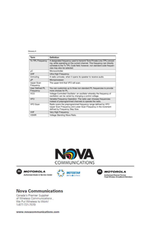Page 128March, 20066881096C38
Glossary-6
Tx TPL FrequencyA designated frequency used to transmit Tone Private Line (TPL) encod-
ing, while operating on the current channel. This frequency can directly 
correlate to the Tx TPL Code field; however, non standard code frequen-
cies may also be selected.
µC Microcontroller.
UHFUltra High Frequency.
Unmuting A radio unmutes, when it opens its speaker to receive audio.
µPMicroprocessor.
Upper Scan
FrequencyThe upper limit that VFO will scan.
User Defined PL...