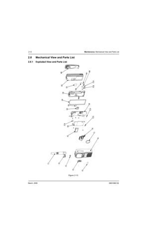 Page 32March, 20066881096C38
2-12Maintenance: Mechanical View and Parts List
2.8 Mechanical View and Parts List
2.8.1 Exploded View and Parts List
Figure 2-13.  
12
3
45
6
7
8
9
10
13
18
19
14
15
16
17
21
20
12
11a
11c
11c
11b
11c
22 