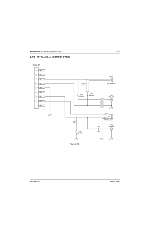 Page 376881096C38March, 2006
Maintenance: IF Test Box (DSK001C702)2-17
2.12 IF Test Box (DSK001C702)
Figure 2-16.  
SP +
SP -
Mic
GND
PRG
SP101
INT_SPEAKER
R101
24 ohm
T101
Balan
P101
SPK OUT
P102
Mic Input
S101
Out on/off
S103
INT_PTT
S102
Spk/Load
J101
Mic/Prog Input
R102
10k
C101
1/25V
Non
Non
Non
Non
D-Sub 9P
1 2
3
4
5 6 7
8
9 