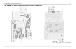 Page 67 VHF 136-174 MHz Circuit Board/Schematic Diagrams and Parts List7-176881096C38March, 20067.6 VHF 136-174 MHz Circuit Board/Schematic Diagrams and Parts List
Figure 7-12. VHF 136-174 MHz Controller Board (K305E501-01)
Top Side
Bottom Side
Chapter 7 