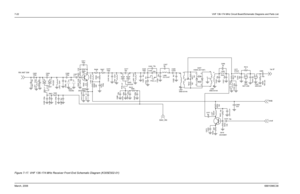 Page 727-22 VHF 136-174 MHz Circuit Board/Schematic Diagrams and Parts ListMarch, 20066881096C38Figure 7-17. VHF 136-174 MHz Receiver Front End Schematic Diagram (K305E502-01)
C402
150pC40113p
C403 NU
C404
20pC408 120p
C409 100pR401100K
C410 330p
C405 NUC406
150p
Q403
1SS362
C407
0.1
R402 5.6KR403 3.3K
Q404
2SC5086YR405
2.2R404
10KC411
100p
R406
0R408
1K
R407
10
C415
150p
R409
390
C414
330p
C413 0.1
C412 0.022
C416 NU
C417
16pC418
100p
C419
100pR410
100K
C420
330p
C421 NUC422
150p
C425
20pC42410pC423 NU
C426...
