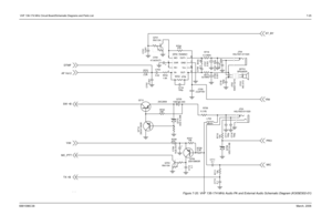 Page 75 VHF 136-174 MHz Circuit Board/Schematic Diagrams and Parts List7-256881096C38March, 2006
Figure 7-20. VHF 136-174 MHz Audio PA and External Audio Schematic Diagram (K305E502-01)
R7170(1/8W)R716
0 (1/8W)
Q7142SC4116GR
Q710UDZ S 20B
R72010K2SC2859
Q713
MO 1SVR 2IN+ 3IN- 4
OUT-5Vcc6GND7OUT+8 Q702TDA8541
R70522
C7070.001
C7080.001
R703
470k
R7021.5K
SP701
SPEAKER12P701
WC-013
12
J702
53047-0210
R704
47K
+
C704
4.7u6.3V(T)C703
0.22
C706
0.1
C702
0.001
R701
2.2K
C719100p
C716100pC717100p
C718100p
C715100p...