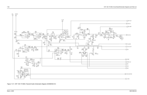 Page 767-26 VHF 136-174 MHz Circuit Board/Schematic Diagrams and Parts ListMarch, 20066881096C38Figure 7-21. VHF 136-174 MHz Transmit Audio Schematic Diagram (K305E502-01)
R61150k
C642
0.0015
R65410k
C6300.015
R646
1K
C641
0.22
R661
10K
R663
100K
C601
0.01
R6451M
C6290.01u
R66068K
3
1
2
Q616
SSM3K03FE
R658820
Q615
1SS361R6554.7K
C636
100p
R65912k
Q609
UMG2N
C6350.1u >82K
C633
0.01
R648
470K
C617
0.0047(w vox)
R625
18K(w/vox)
+
C625
4.7u6.3V(T)R637
0
C620
Not us
C619
0.1(w/vox)
R631
Not used
R629
NU
C618...