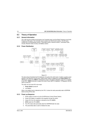 Page 90March, 20066881096C38
8-4UHF (435-480 MHz) Band Information: Theory of Operation
8.3 Theory of Operation
8.3.1 General Information
Your radio has two printed circuit boards: the Controller board, and the Radio Frequency and Audio 
Frequency (RF) board. The Controller board contains the CPU/Control section. The RF board 
contains the VCO/Synthesizer section, Transmitter section, Receiver section, Transmitter Audio 
circuitry, Receiver Audio circuitry, and Battery section.
8.3.2 Power Distribution
Figure...