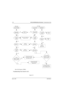 Page 102March, 20066881096C38
8-16UHF (435-480 MHz) Band Information: Troubleshooting Charts
Figure 8-11.  
Make sure Synthesizer is
working correctly. 
1.6 VDC at
Q308 Base?
4.65 VDC
at Q414
collector?
=151 mVrms
at Terminal
of C311?
Supply DC
at Q329?
0.9 VDC at
Q308 emitter?
Are Q325Pin’s
emitter at 2.1VDC, 
collector at 3.8VDC, 
base at 2.9VDC?
Q324 
emitter at 1.0VDC, 
collector at 4.0VDC,
base at 1.7VDC
?
0.9 VDC
at Q308
emitter?
1.6 VDC at
Q308 base ?
4.65 VDC at
Q416
collector?
Troubleshooting Flow Chart...