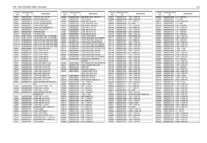 Page 19VHF 1-25W PCB 8486172B06 / Schematics4-21D3201 4802233J09 TRIPLE SOT143-RHD3221
4880236E05
CHIP SCHOTTKY
D3341 4805649Q13 VCTR 1SV228 SOT23
D3361
4805649Q13
VCTR 1SV228 SOT23
D3362 4862824C01 VARACTOR CHIP
D3401
4813833C02
DUAL SOT MMBD6100
D3451 4880236E05 CHIP SCHOTTKY
D3471
4802482J02
PIN MA/COM
D3472 4802482J02 PIN MA/COM
FL3101
9180112R16
44.85 MHZ XTAL FLTR 80dB
FL3102 9180112R16 44.85 MHZ XTAL FLTR 80dB
FL3111
9180469V03
CER FLTR 6EL 455 KHZ SMD
FL3112 9180469V06 CER FLTR 6EL 455 KHZ SMD
FL3113...