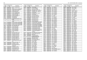 Page 264-28VHF 1-25W PCB 8486172B07 / SchematicsD3004 4805649Q13 VCTR 1SV228 SOT23D3011
4880142L01
PIN
D3031 4886143B01 MIXER DIODE CROSSOVER
D3101
4880154K03
DIODE DUAL SCHOTTKY
D3201 4802233J09 TRIPLE SOT143-RH
D3221
4880236E05
CHIP SCHOTTKY
D3341 4805649Q13 VCTR 1SV228 SOT23
D3361
4805649Q13
VCTR 1SV228 SOT23
D3362 4862824C01 VARACTOR CHIP
D3401
4813833C02
DUAL SOT MMBD6100
D3451 4880236E05 CHIP SCHOTTKY
D3471
4802482J02
PIN MA/COM
D3472 4802482J02 PIN MA/COM
FL3101
9180112R16
44.85 MHZ CRYSTAL FLTR 
80dB...