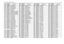 Page 9VHF 1-25W PCB 8486172B04 / Schematics4-11D3201 4802233J09 TRIPLE SOT143-RHD3221
4880236E05
CHIP SCHOTTKY
D3341 4805649Q13 VCTR 1SV228 SOT23
D3361
4805649Q13
VCTR 1SV228 SOT23
D3362 4862824C01 VARACTOR CHIP
D3401
4813833C02
DUAL SOT MMBD6100
D3451 4880236E05 CHIP SCHOTTKY
D3471
4802482J02
PIN MA/COM
D3472 4802482J02 PIN MA/COM
FL3101
9180112R16
44.85 MHZ XSTAL FLTR 80dB
FL3102 9180112R16 44.85 MHZ XSTAL FLTR 80dB
FL3111
9180469V03
CER FLTR 6EL 455 KHZ SMD
FL3112 9180469V06 CER FLTR 6EL 455 KHZ SMD
FL3114...