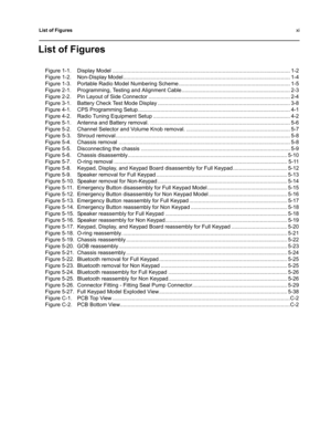 Page 11List of Figuresxi
List of Figures
Figure 1-1. Display Model ...................................................................................................................... 1-2
Figure 1-2. Non-Display Model ............................................................................................................... 1-4
Figure 1-3. Portable Radio Model Numbering Scheme .......................................................................... 1-5
Figure 2-1. Programming, Testing and Alignment...