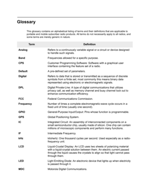 Page 109GlossaryGlossary
This glossary contains an alphabetical listing of terms and their definitions that are applicable to 
portable and mobile subscriber radio products. All terms do not necessarily apply to all radios, and 
some terms are merely generic in nature.
Te r mDefinition
AnalogRefers to a continuously variable signal or a circuit or device designed 
to handle such signals. 
BandFrequencies allowed for a specific purpose.
CPSCustomer Programming Software: Software with a graphical user 
interface...