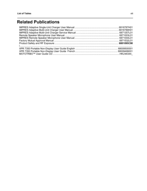 Page 13List of Tablesxiii
Related Publications
IMPRES Adaptive Single-Unit Charger User Manual .................................................................. 6816787H01
IMPRES Adaptive Multi-Unit Charger User Manual .................................................................... 6816789H01
IMPRES Adaptive Multi-Unit Charger Service Manual ................................................................ 6871357L01
Remote Speaker Microphone User Manual...