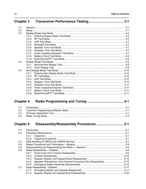 Page 8viiiTable of Contents
Chapter 3 Transceiver Performance Testing ..................................... 3-1
3.1 General ........................................................................................................................................ 3-1
3.2 Setup............................................................................................................................................ 3-1
3.3 Display Model Test Mode...