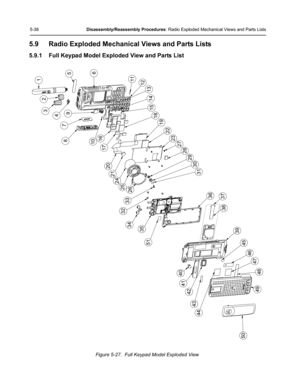 Page 885-38Disassembly/Reassembly Procedures: Radio Exploded Mechanical Views and Parts Lists
5.9 Radio Exploded Mechanical Views and Parts Lists
5.9.1 Full Keypad Model Exploded View and Parts List
Figure 5-27.  Full Keypad Model Exploded View
504443424140353432
33
26252421201716 1087
9 4321
5
6
11
12
13
14
15
18
19
22
23
27
28
29
30
31
38
3736
39
45
46
47
48 49
51 