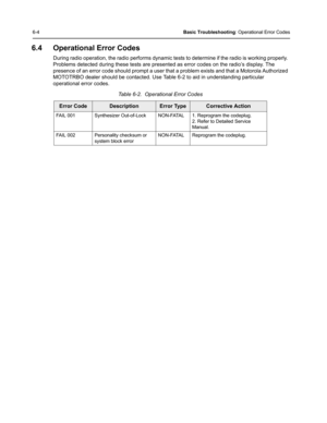 Page 986-4Basic Troubleshooting: Operational Error Codes
6.4 Operational Error Codes
During radio operation, the radio performs dynamic tests to determine if the radio is working properly. 
Problems detected during these tests are presented as error codes on the radio’s display. The 
presence of an error code should prompt a user that a problem exists and that a Motorola Authorized 
MOTOTRBO dealer should be contacted. Use Table 6-2 to aid in understanding particular 
operational error codes.
Table 6-2....