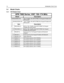 Page 241-6Introduction: Model Charts
1.4 Model Charts
1.4.1 VHF Model Chart
XPR 7000 Series, VHF, 136–174 MHz
Model Description
AAH56JDN9KA1AN136–174 MHz, 5W, MOTOTRBO Full Keypad Portable with 
GPS and BT
AAH56JDC9KA1AN  136–174 MHz, 5W, MOTOTRBO Non Keypad Portable with 
GPS and BT
Item Description
X PMLD4480_S BC Kit, 136–174 MHz, 5W, MOTOTRBO Full Keypad 
Portable with GPS and BT
XPMLD4486_ SBC Kit, 136–174 MHz, 5W, MOTOTRBO Non Keypad 
Portable with GPS and BT
X PMLN6116_ Front Cover Kit, Full Keypad...