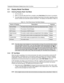 Page 39Transceiver Performance Testing Display Model Test Mode 3-3
3.3 Display Model Test Mode
3.3.1 Entering Display Radio Test Mode
1. Turn the radio on.
2. Within 10 seconds after Self Test is complete, press Side Button 2 five times in succession
3. The radio beeps and will show a series of displays that will give information regarding various 
version numbers and subscriber specific information. The displays are described in Table 3-2.
3.3.2 RF Test Mode
When the radio is operating in its normal...