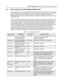 Page 966-2Basic Troubleshooting: Power-Up Error Codes (Display Model only)
6.3 Power-Up Error Codes (Display Model only)
Upon powering up, the radio performs certain tests to determine if its basic electronics and software 
are in working order. Any error detected has an associated error code that is presented on the radio 
display. These error codes are intended to be used by a service technician when the radio 
generates the Self Test Fail Tone. If these tests are successfully completed, the radio will...