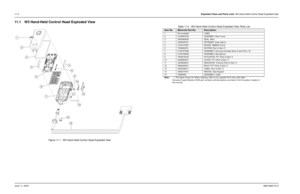 Page 13811-2Exploded Views and Parts Lists: W3 Hand-Held Control Head Exploded View
June 11, 20036881096C73-O11.1 W3 Hand-Held Control Head Exploded View
Figure 11-1.  W3 Hand-Held Control Head Exploded View
2
1
3
4
5
6
7
8
415
14
109
12
11
13
Table 11-2.  W3 Hand-Held Control Head Exploded View Parts List
Item No.
Motorola Part No.
Description
1 Not available LABEL
2 0105955T26 ASSEMBLY, Rear Cover
3 3205082E93 SEAL, Main
4 4205343Y01 RETAINER, Snap (Qty 2)
5 0102707D81 BOARD, SB9600 Circuit
6 7505832X01 KEYPAD...