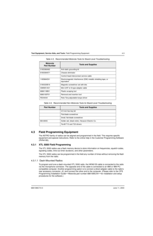 Page 496881096C73-OJune 11, 2003
Test Equipment, Service Aids, and Tools: Field Programming Equipment 4-3
4.3 Field Programming Equipment
The ASTRO family of radios can be aligned and programmed in the field. This requires specific 
equipment and special instructions. Refer to the online help in the Customer Programming Software 
(RVN4185).
4.3.1 XTL 5000 Field Programming
The XTL 5000 radios use a flash memory device to store information on frequencies, squelch codes, 
signaling codes, time-out timer...