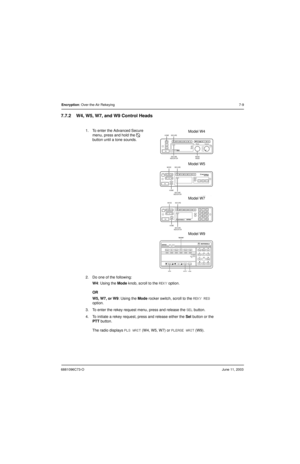 Page 856881096C73-OJune 11, 2003
Encryption: Over-the-Air Rekeying7-9
7.7.2 W4, W5, W7, and W9 Control Heads
1. To enter the Advanced Secure 
menu, press and hold the 
D 
button until a tone sounds.
2. Do one of the following:
W4: Using the Mode knob, scroll to the 
REKY option.
OR
W5, W7, or W9: Using the Mode rocker switch, scroll to the 
REKY REQ 
option.
3. To enter the rekey request menu, press and release the 
SEL button.
4. To initiate a rekey request, press and release either the Sel button or the 
PTT...