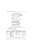 Page 556881096C73-OJune 11, 2003
Performance Checks: Receiver Performance Checks 5-5
Figure 5-3.  W5 and W7 Control-Head Key-Closure Displays
Figure 5-4.  W9 Control-Head Key-Closure Displays
4. Switch the radio power off temporarily to exit the test mode and return to normal radio 
operation.
5.4 Receiver Performance Checks
Table 5-4.  Receiver Performance Checks
Te s t  N a m eSystem AnalyzerRadioTest ConditionComments
Reference 
FrequencyMode: PWR MON
1st channel test frequency*
Monitor: Frequency error...