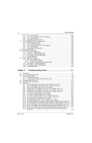 Page 12xTable of Contents
May 25, 20056881096C74-B
4.8.3 Out-of-Lock Condition .....................................................................................................4-22
4.8.4 No or Low Output Power (TX or RX Injection) ................................................................4-22
4.8.5 No or Low Modulation .....................................................................................................4-22
4.8.6 Troubleshooting the...