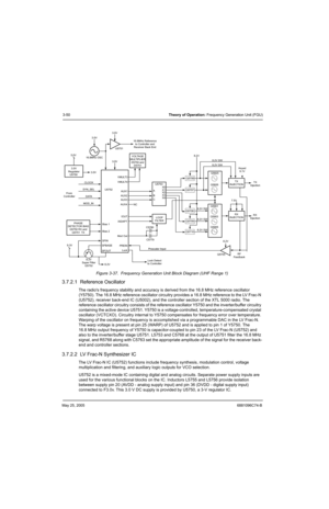 Page 116May 25, 20056881096C74-B
3-50Theory of Operation: Frequency Generation Unit (FGU)
Figure 3-37.  Frequency Generation Unit Block Diagram (UHF Range 1)
3.7.2.1  Reference Oscillator
The radios frequency stability and accuracy is derived from the 16.8 MHz reference oscillator 
(Y5750). The 16.8 MHz reference oscillator circuitry provides a 16.8 MHz reference to the LV Frac-N 
(U5752), receiver back-end IC (U5002), and the controller section of the XTL 5000 radio. The 
reference oscillator circuitry consists...