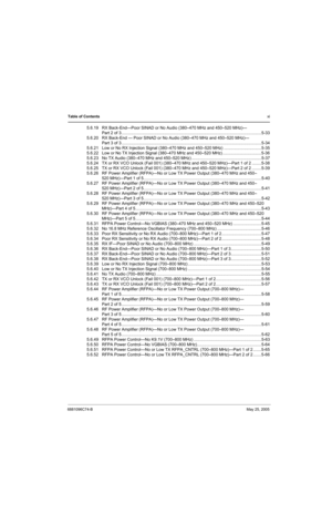 Page 13Table of Contentsxi
6881096C74-BMay 25, 2005
5.6.19 RX Back-End—Poor SINAD or No Audio (380–470 MHz and 450–520 MHz)—
Part 2 of 3 ........................................................................................................................5-33
5.6.20 RX Back-End — Poor SINAD or No Audio (380–470 MHz and 450–520 MHz)—
Part 3 of 3 ........................................................................................................................5-34
5.6.21 Low or No RX Injection Signal...