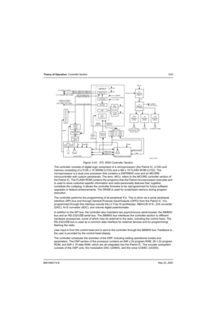 Page 1296881096C74-BMay 25, 2005
Theory of Operation: Controller Section3-63
Figure 3-43.  XTL 5000 Controller Section
The controller consists of digital logic comprised of a microprocessor (the Patriot IC, U100) and 
memory consisting of a 512K x 16 SRAM (U103) and a 4M x 16 FLASH ROM (U102). The 
microprocessor is a dual-core processor that contains a DSP56600 core and an MCORE 
microcontroller with custom peripherals. The term, MCU, refers to the MCORE controller section of 
the Patriot IC. The FLASH ROM...