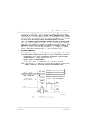 Page 130May 25, 20056881096C74-B
3-64Theory of Operation: Controller Section
In receive mode, the ABACUS III IC provides data samples directly to the DSP for processing. In 
transmit mode, the DAC provides a serial D/A converter. The data generated by the DSP is filtered 
and reconstructed as an analog signal to present a modulation signal to the VCO (voltage-controlled 
oscillator) at the LV Frac-N synthesizer. Both the transmit and receive digital data paths between the 
DSP and the CODEC are through the...