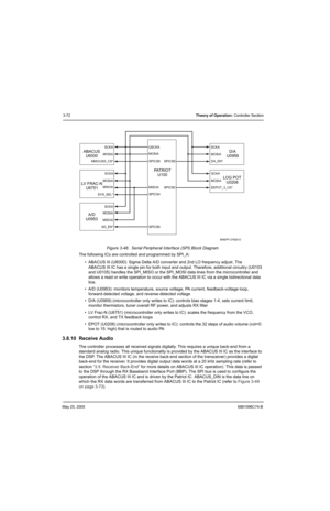 Page 138May 25, 20056881096C74-B
3-72Theory of Operation: Controller Section
Figure 3-48.  Serial Peripheral Interface (SPI) Block Diagram
The following ICs are controlled and programmed by SPI_A:
• ABACUS III (U6000): Sigma Delta A/D converter and 2nd LO frequency adjust. The 
ABACUS III IC has a single pin for both input and output. Therefore, additional circuitry (U0103 
and U0105) handles the SPI_MISO or the SPI_MOSI data lines from the microcontroller and 
allows a read or write operation to occur with the...