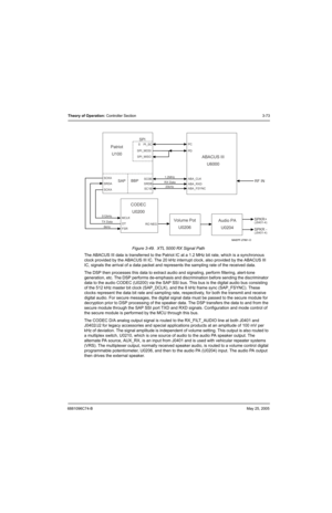 Page 1396881096C74-BMay 25, 2005
Theory of Operation: Controller Section3-73
Figure 3-49.  XTL 5000 RX Signal Path
The ABACUS III data is transferred to the Patriot IC at a 1.2 MHz bit rate, which is a synchronous 
clock provided by the ABACUS III IC. The 20 kHz interrupt clock, also provided by the ABACUS III 
IC, signals the arrival of a data packet and represents the sampling rate of the received data.
The DSP then processes this data to extract audio and signaling, perform filtering, alert-tone 
generation,...