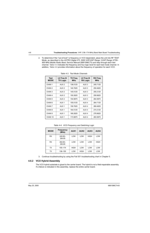 Page 150May 25, 20056881096C74-B
4-6Troubleshooting Procedures: VHF (136–174 MHz) Band Main Board Troubleshooting
2. To determine if the out-of-lock is frequency or VCO dependant, place the unit into RF TEST 
Mode, as described in the ASTRO Digital XTL 5000 VHF/UHF Range 1/UHF Range 2/700–
800 MHz Mobile Radio Basic Service Manual (6881096C73) and step through each test 
channel. Table 4-3 indicates the frequency and Aux logic level for each test mode channel. In 
addition, Table 4-4 provides information about...