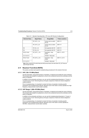 Page 1776881096C74-BMay 25, 2005
Troubleshooting Procedures: Receiver Front-End (RXFE) 4-33
4.11 Receiver Front-End (RXFE)
This section provides band-specific troubleshooting procedures for the receiver front-end.
4.11.1 VHF (136–174 MHz) Band
Use this information, along with the theory of operation, to diagnose and isolate the cause of failures. 
The principle tools needed to troubleshoot a circuit to the component level are the schematic and the 
theory of operation.
In addition to the schematic and theory,...