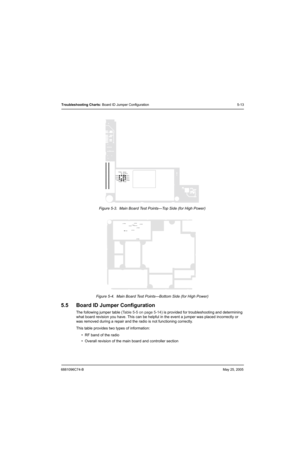 Page 1936881096C74-BMay 25, 2005
Troubleshooting Charts: Board ID Jumper Configuration 5-13
Figure 5-3.  Main Board Test Points—Top Side (for High Power)
Figure 5-4.  Main Board Test Points—Bottom Side (for High Power)
5.5 Board ID Jumper Configuration
The following jumper table (Table 5-5 on page 5-14) is provided for troubleshooting and determining 
what board revision you have. This can be helpful in the event a jumper was placed incorrectly or 
was removed during a repair and the radio is not functioning...