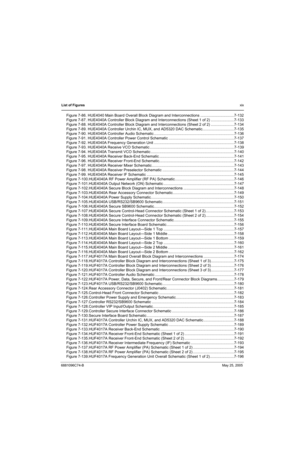 Page 21List of Figuresxix
6881096C74-BMay 25, 2005
Figure 7-86. HUE4040 Main Board Overall Block Diagram and Interconnections ................................7-132
Figure 7-87. HUE4040A Controller Block Diagram and Interconnections (Sheet 1 of 2) ......................7-133
Figure 7-88. HUE4040A Controller Block Diagram and Interconnections (Sheet 2 of 2) ......................7-134
Figure 7-89. HUE4040A Controller Urchin IC, MUX, and AD5320 DAC Schematic..............................7-135
Figure 7-90. HUE4040A...