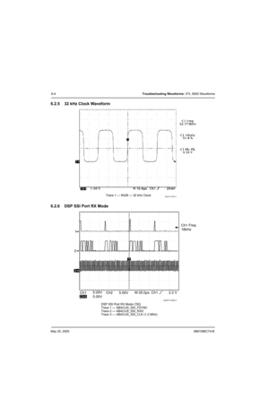 Page 250May 25, 20056881096C74-B
6-4Troubleshooting Waveforms: XTL 5000 Waveforms
6.2.5 32 kHz Clock Waveform
6.2.6 DSP SSI Port RX Mode
MAEPF-27857-OTrace 1 — R428 — 32 kHz Clock
2
Ch3 Ch1T
1
3
M 20.0us  Ch1           2.2 VCh1 Freq
18kHz
5.00V
5.00V5.00V Ch2
MAEPF-27858-O
DSP SSI Port RX Mode CSQ
Trace 1 — ABACUS_SSI_FSYNC
Trace 2 — ABACUS_SSI_RXD
Trace 3 — ABACUS_SSI_CLK (1.2 MHz) 