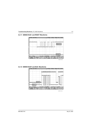 Page 2536881096C74-BMay 25, 2005
Troubleshooting Waveforms: XTL 5000 Waveforms 6-7
6.2.11 SB9600 BUS+ and RESET Waveforms
6.2.12 SB9600 BUSY and BUS- Waveforms
MAEPF-27872-O
MAEPF-27873-O 