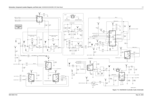 Page 267
Schematics, Component Location Diagrams, and Parts Lists: HUD4022A/HUD4025B (VHF) Main Board 7-76881096C74-B May 25, 2005
Figure 7-5. HUD4022A Controller Audio Schematic
AUDIO_GROUND
NP
-14 dB to +14 dB
-9 dB to +14 dB
Programmable pre-amp stage
Programmable pre-amp stageAnti-aliasing filter
Ground
7 dB Attenuation Stage UNIVERSAL GROUND
SW_A+
VAG
0.1uF C0224R0227
0.1uF
68K 0.1uF C0216
C0201
VAG A+_FILT
R0206
100K
C0205
10uF C0220
150pF
33K
R0228
VAG
10K C0226
0.1uF
R0222 1
IN 4
NC
6
NO
VPOS 2
VCC2.85...