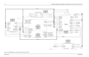 Page 294
7-34Schematics, Component Location Diagrams, and Parts Lists: HUD4022A/HUD4025B (VHF) Main BoardMay 25, 2005 6881096C74-BFigure 7-32. HUD4022A Secure  Block Diagram and Interconnections
USB_RS232_SB9600 BLOCKUSB/RS232
SECURE INTERFACE BLOCK
10 11 0
2 3
UTXD1_USB_VPOUT
UTXD2
VIP_IN_1_3V VIP_IN_1_5V
VIP_IN_2_3V VIP_IN_2_5V
VIP_OUT_1_3V VIP_OUT_1_5V
VIP_OUT_2_3V VIP_OUT_2_5V 0
2
UARTA_RTS UARTA_RXD UARTA_TXD
UCTS1_USB_FSEN
UCTS2
URTS1_USB_XRXD
URTS2
URXD1_USB_VMIN
URXD2
USB*_RS232_EN USB+ USB-
USB_INT*...