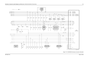 Page 295
Schematics, Component Location Diagrams, and Parts Lists: HUD4022A/HUD4025B (VHF) Main Board 7-356881096C74-B May 25, 2005
Figure 7-33. HUD4022A Accessory Connector Schematic
VIP_OUT_2_12V
UARTB_RTS-BUSY
USB+EMERGENCY
SPKR+
USB_PWR
RX_FILT_AUDIO SW_B+
CHAN_ACT
UARTA_TXD
SPKR-
ONE_WIRE MONITOR PTT*
CTS_DCE (DB9-Pin 7) RTS_DCE (DB9-Pin 8)
UARTB_RXD-BUS-
UARTA_RXD UARTB_TXD-BUS+
J0402
UARTB_CTS-RESET
UARTA_RTS
AUX_MIC TX_DCE (DB9-Pin 2)
RX_DCE (DB9-Pin 3)
UARTA_CTS
VIP_OUT_1_12V
26 PIN CONN
IGNITION
GND...