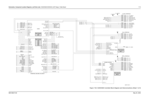 Page 333
Schematics, Component Location Diagrams, and Parts Lists: HUE4039A/HUE4043A (UHF Range 1) Main Board 7-736881096C74-B May 25, 2005
Figure 7-50. HUE4039A Controller Block Diagram and Interconnections
 (Sheet 1 of 2)
RX_BE_INTERFACE
RFPA_INTERFACE FGU_INTERFACE
INTERFACE, SECURE, DC SUPPLY
IF0036
MUX_RX
MUX_TX
RX_FILT_AUDIO SAP_DCLK
SAP_FSYNC
SAP_RXSAP_TX
SPI_MOSIA
SPI_SCKA
SPKR+ SPKR- IF0004
AUDIO_PA_EN
AUX_MIC AUX_RX
AUX_TX CODEC_PWR_DOWN
EEPOT_2_CS*
EEPOT_3_CS* EEPOT_CS*
EEPOT_INC* EEPOT_U_D*
MIC_HI...