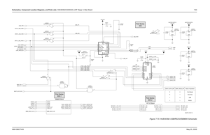 Page 353
Schematics, Component Location Diagrams, and Parts Lists: HUE4039A/HUE4043A (UHF Range 1) Main Board 7-936881096C74-B May 25, 2005
Figure 7-70. HUE4039A USB/RS232/SB9600 Schematic
SB9600 Block
NP
VIP I/O Block
BUFFER SUPPLY BUFFER SUPPLY
1
USB*_RS232_EN
0 Not Allowed
BOOT_DATA_EN* Mode of Operation
0
0
0
11
1
Boot Data
USB
RS232
R0304
13 11 22
1
2
4 U0300-4
MC74LCX125
12
VCC5
VCC2.85
U0308-1
NC7ST08 C0312
0.1uF
10
8
MC74LCX125U0303-4 12
13
11
MC74LCX125
U0300-3
9
1.5K R0303
C03090.1uF
U0303-2...