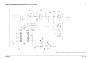 Page 395
Schematics, Component Location Diagrams, and Parts Lists: HUE4040A (UHF Range 2) Main Board 7-1356881096C74-B May 25, 2005
Figure 7-89. HUE4040A Controller Urchin IC, MUX, and AD5320 DAC Schematic
NUC0915
100pF
COM
1
3
GND
2
IN
OS
6 5
OUT
SHDN
7
VDD 4
FL0900
8 CLK
100pF C0715
VCC2.851uF
C0722
0.1uF
0.1uF
C0909 C0903
VCC2.85 0.1uF
C0908 C0904
220pF
C0906 0.1uF NU
R0703
100
0.1uF
C0910 8.2K
R0901
VCC2.85 100K
R0900
C0912
100pF
100K
R0905 C0918
VCC2.85
100pF
C0902
0.1uF
0.1uF
C0729
VCC2.85
100pF C0913...