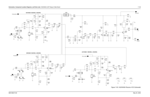 Page 399
Schematics, Component Location Diagrams, and Parts Lists: HUE4040A (UHF Range 2) Main Board 7-1396881096C74-B May 25, 2005
Figure 7-93. HUE4040A Receive VCO Schematic
BFQ67
700 MHz C5915
3.9pF
NE68519-T1-A NE68519-T1-A
BFQ67
BFQ67
665 MHz
NE68519-T1-A
730 MHz
1.6K150nHL5907
R5924 0.1uF
C5958
RX_High_Switch
R5910
5.1pF
C5927 33
C5951
Q5906
100pF
Q5904
1.2pF
C5906
C5920
0.1uF
220
R5950 R5937
330
R5918 100 R5914
820
33
C5900
0.1uF
R5922
1.6K
R5912
Q5903 R593433
L5909
2K
R5916
18nH
IN
1
OUT 2
150nHL5900...