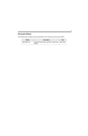 Page 5iii
Document History
The following major changes have been implemented in this manual since the previous edition:
EditionDescriptionDate
6881096C74-BAdded VHF High Power and UHF R1 High Power 
models.May, 2005 