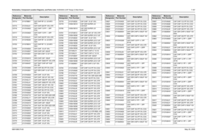 Page 427
Schematics, Component Location Diagrams, and Parts Lists: HUE4040A (UHF Range 2) Main Board 7-1676881096C74-B May 25, 2005C5714 2111078B01 CAP CHIP RF 3.3 .25 NPO 
100V
C5715 2113743L01 CAP CHIP 220 PF 10% X7R
C5716 2113743N23 CAP CHIP 7.5 PF + -.5PF  COG
C5717 2113743N23 CAP CHIP 7.5 PF + -.5PF  COG
C5718 2113743L01 CAP CHIP 220 PF 10% X7R
C5719 2111078A09 CAP CHIP RF 1.8 .25 NPO  100V
C5720 2111078B10 CAP CHIP RF 7.5 .25 NPO  100V
C5750 2113743E20 CAP CHIP .10 UF 10%
C5751 2113743E07 CER CHIP CAP...