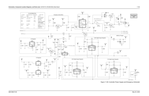 Page 443
Schematics, Component Location Diagrams, and Parts Lists: HUF4017A (700-800 MHz) Main Board 7-1836881096C74-B May 25, 2005
Figure 7-126. Controller Power Supply and Emergency Schematic
VCC3
Mic Bias Circuit
2.85 / 100 mA
T-Gates, VIPS, SB9600
NP
1.8V Digital Supply Regulator
Audio PA
FILT_B+
Emergency Sense Block
9V Regulator
5.0 / Battery
Battery VCC5
SOURCED BY:
NP
Battery
VCC5 I/O Ring, EEPOTs
9.3V / 1A
UNSW_5V
Voltage Translation USB, Codec
DC DISTRIBUTION
SW_B+
 V(operating)/mA(max)
A+...