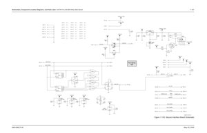 Page 447
Schematics, Component Location Diagrams, and Parts Lists: HUF4017A (700-800 MHz) Main Board 7-1876881096C74-B May 25, 2005
Figure 7-130. Secure Interface Board Schematic
11P501-2
U803-4
12
13 VCC2.85
0.1uF C811
10K R806
P501-12
0
R808
J701-13 J701-15 *P501-11*
J701-27
J701-34
J701-12
VCC2.85
VCC2.85 J701-36
J701-7
R802
1K
SW_B+
J701-22
J701-24
100K
R807
VCC2.85
J701-16
Q4 8
RESET
12 J701-6
J701-10
U802-2
CLK
13
Q111
Q2 10
Q3 9 U803-1
1
2
3
U803-3
9
10 8 P501-9
0.1uF C809
VCC2.85
PWR_GND U805-2
GND...